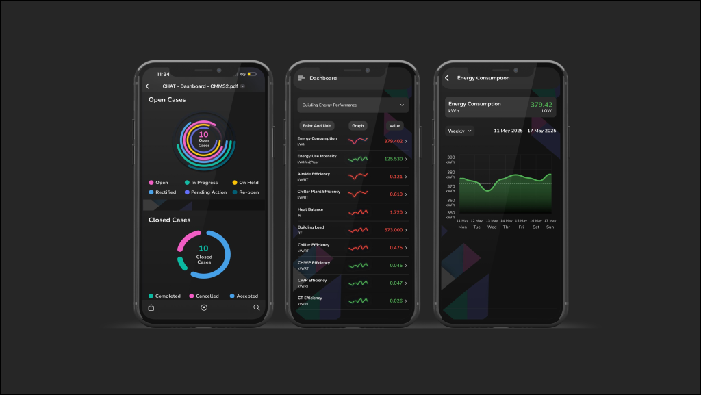 Building Smart Solution MISO AI